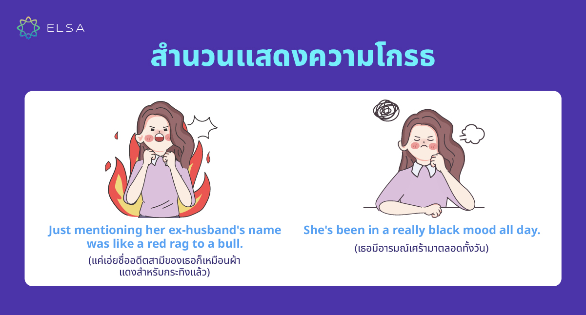 สำนวนแสดงความโกรธ สำนวนแสดงความโกรธ