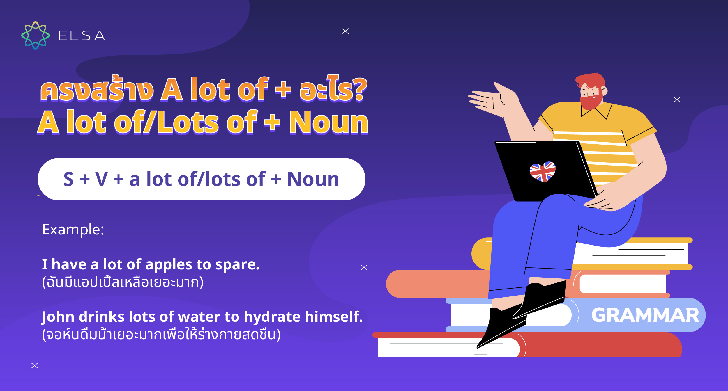 โครงสร้าง A lot of + อะไร? A lot of/Lots of + Noun