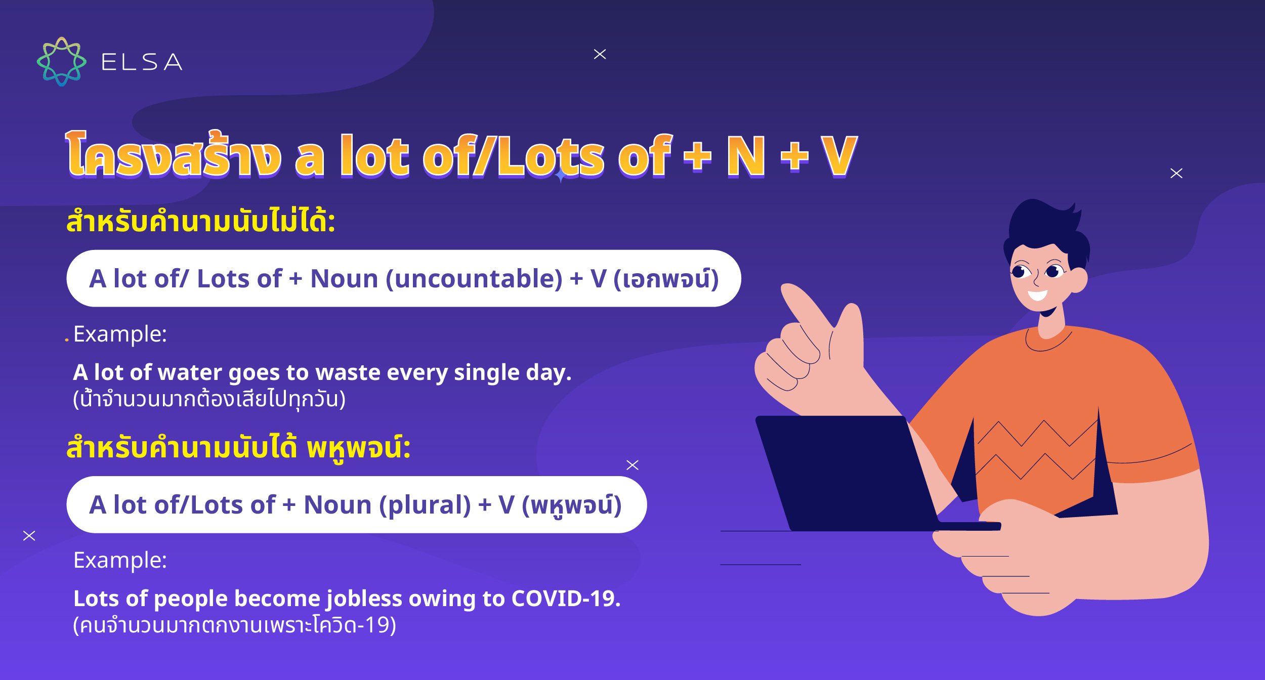 โครงสร้าง A lot of/Lots of + N + V