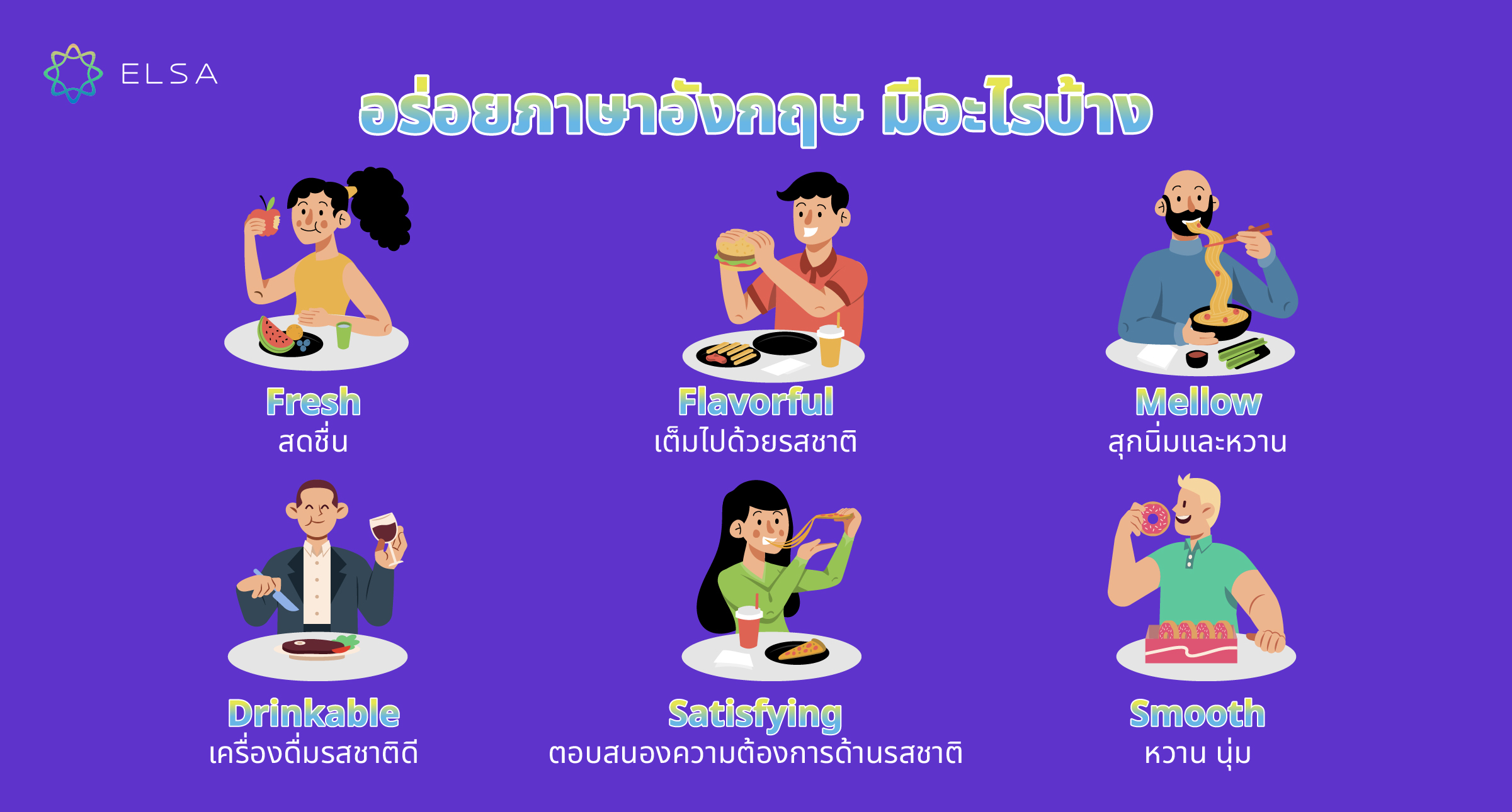 อร่อยภาษาอังกฤษ มีอะไรบ้าง