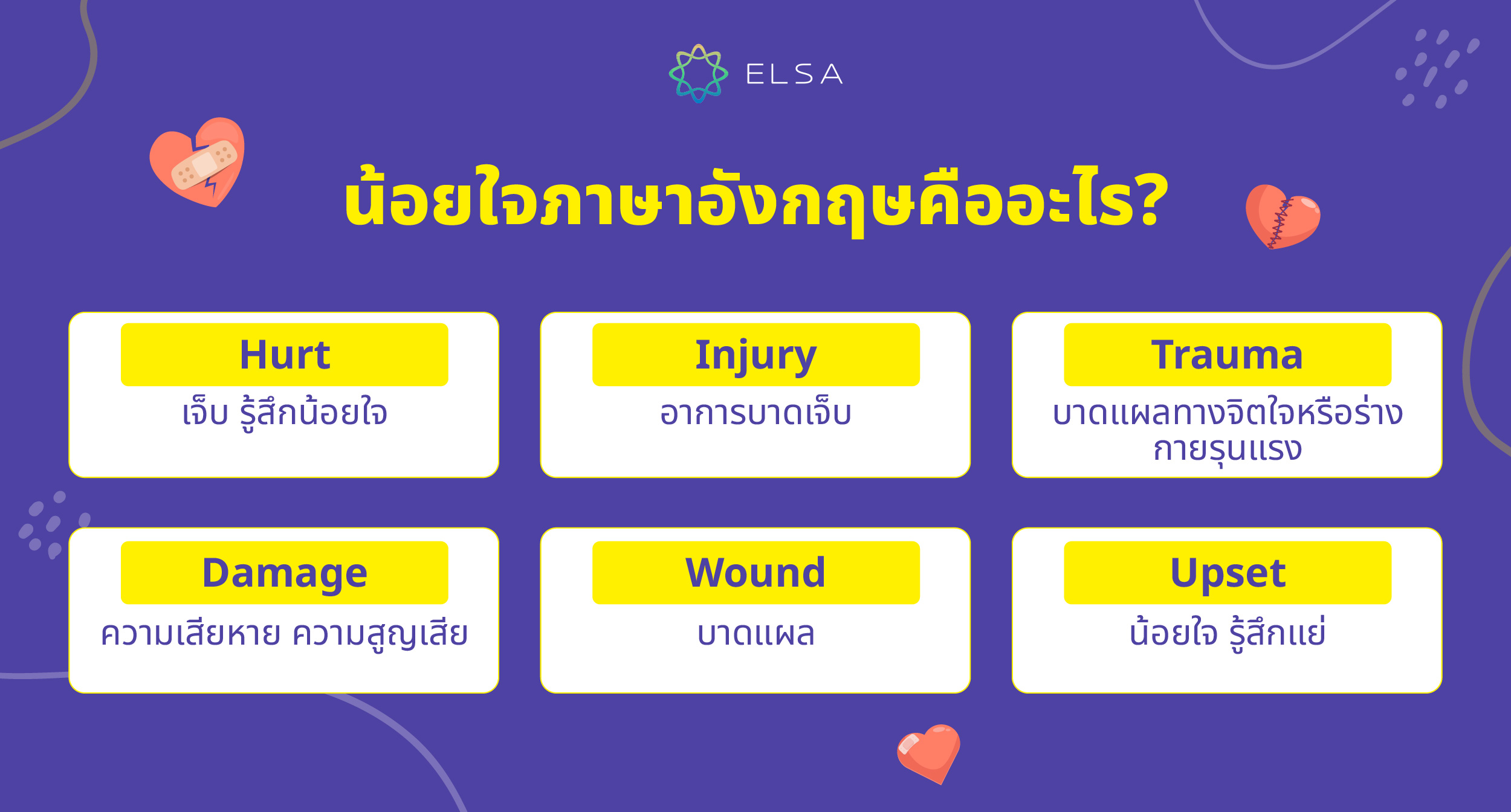 น้อยใจ ภาษาอังกฤษใช้คำว่าอะไร? น้อยใจ ภาษาอังกฤษใช้คำว่าอะไร?