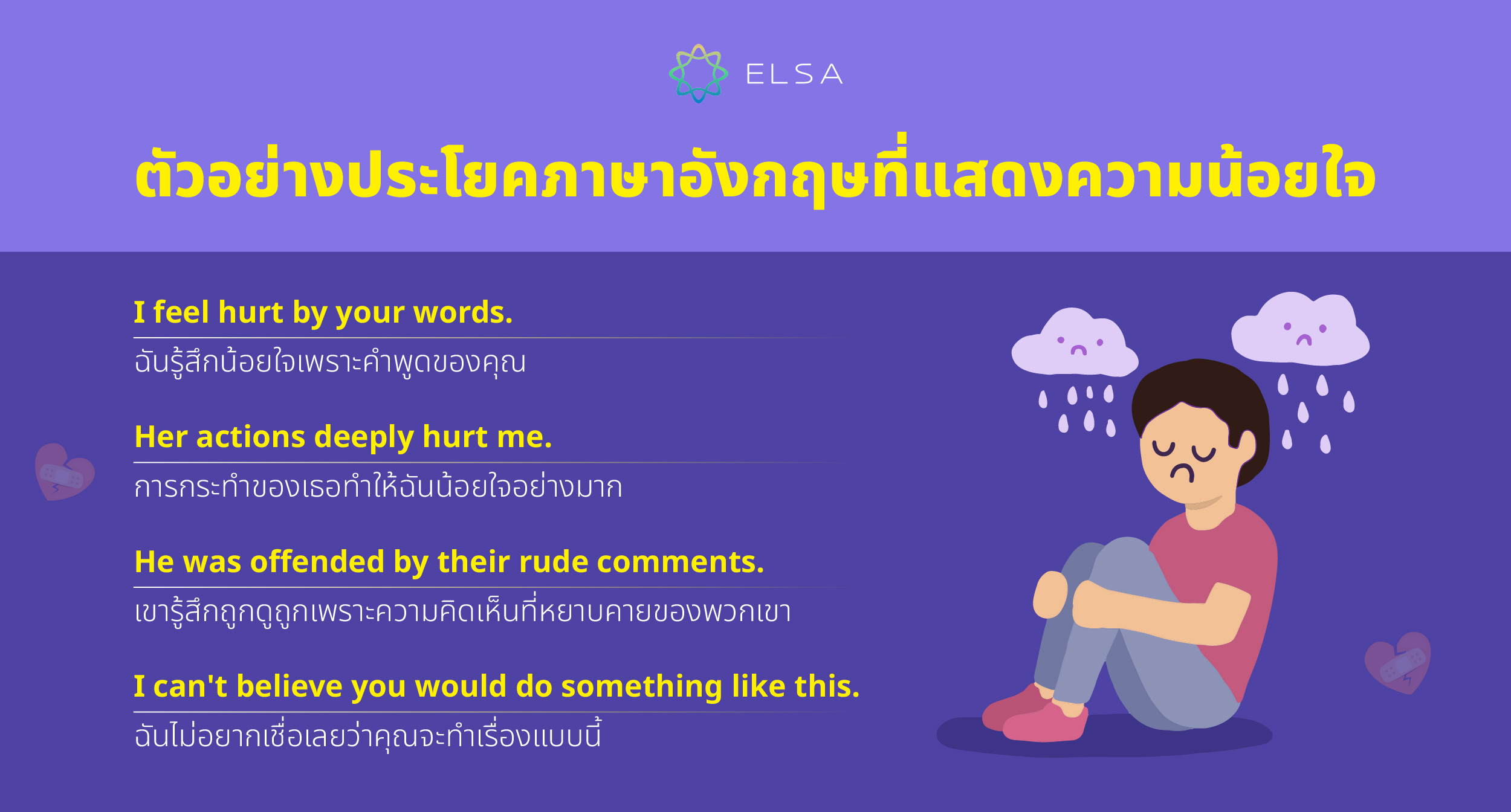 ตัวอย่างประโยคภาษาอังกฤษที่แสดงความน้อยใจ ตัวอย่างประโยคภาษาอังกฤษที่แสดงความน้อยใจ