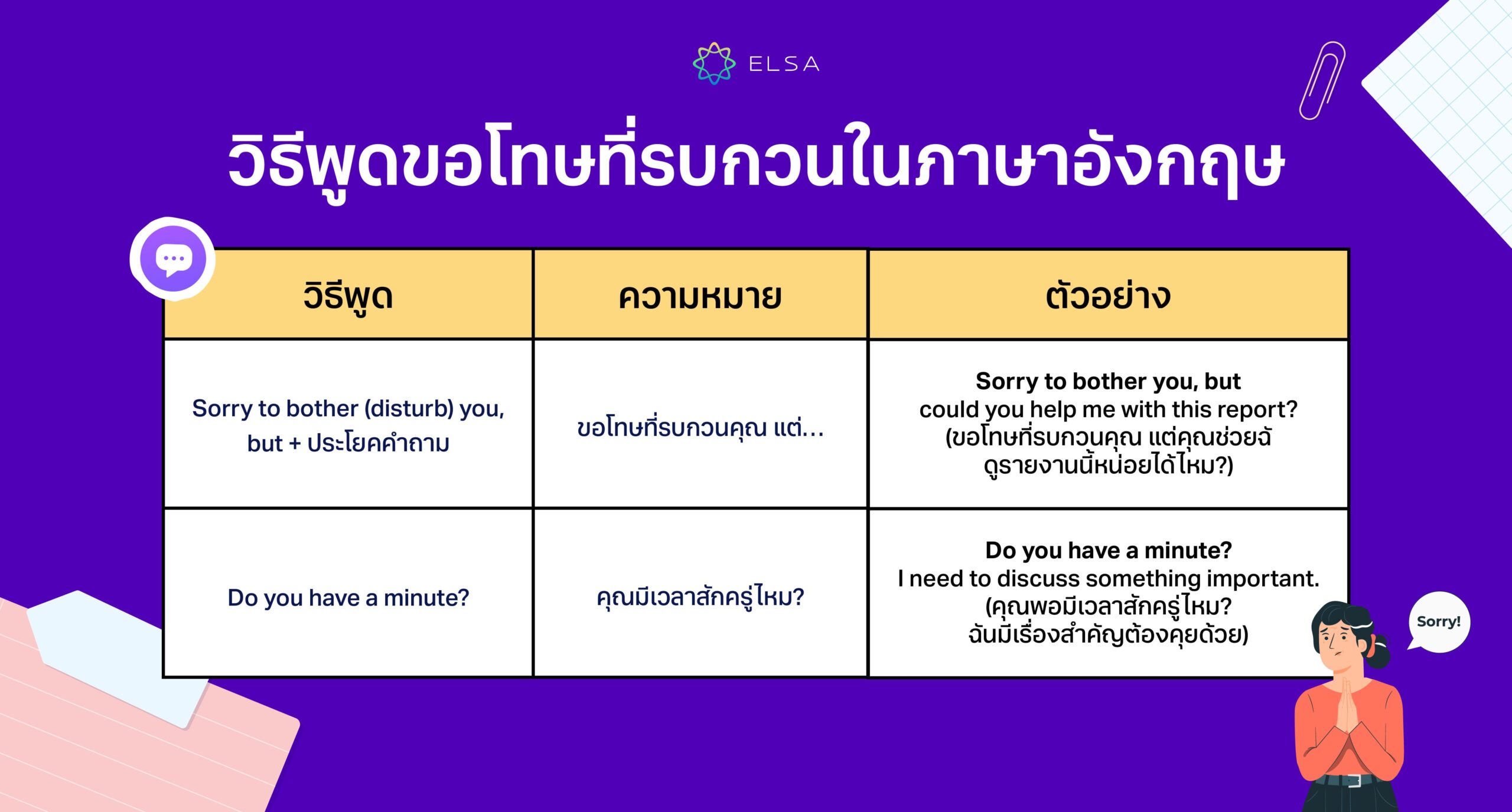 วิธีพูดขอโทษที่รบกวน ภาษาอังกฤษ