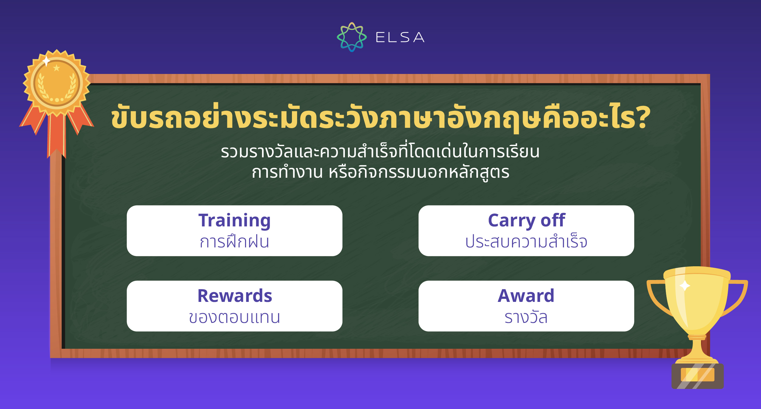 ผลงาน (Achievements) ผลงาน (Achievements)