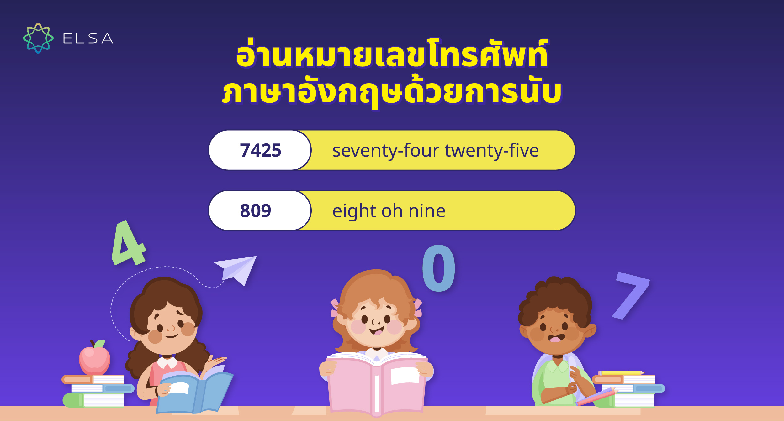 อ่านหมายเลขโทรศัพท์ภาษาอังกฤษด้วยการนับ อ่านหมายเลขโทรศัพท์ภาษาอังกฤษด้วยการนับ