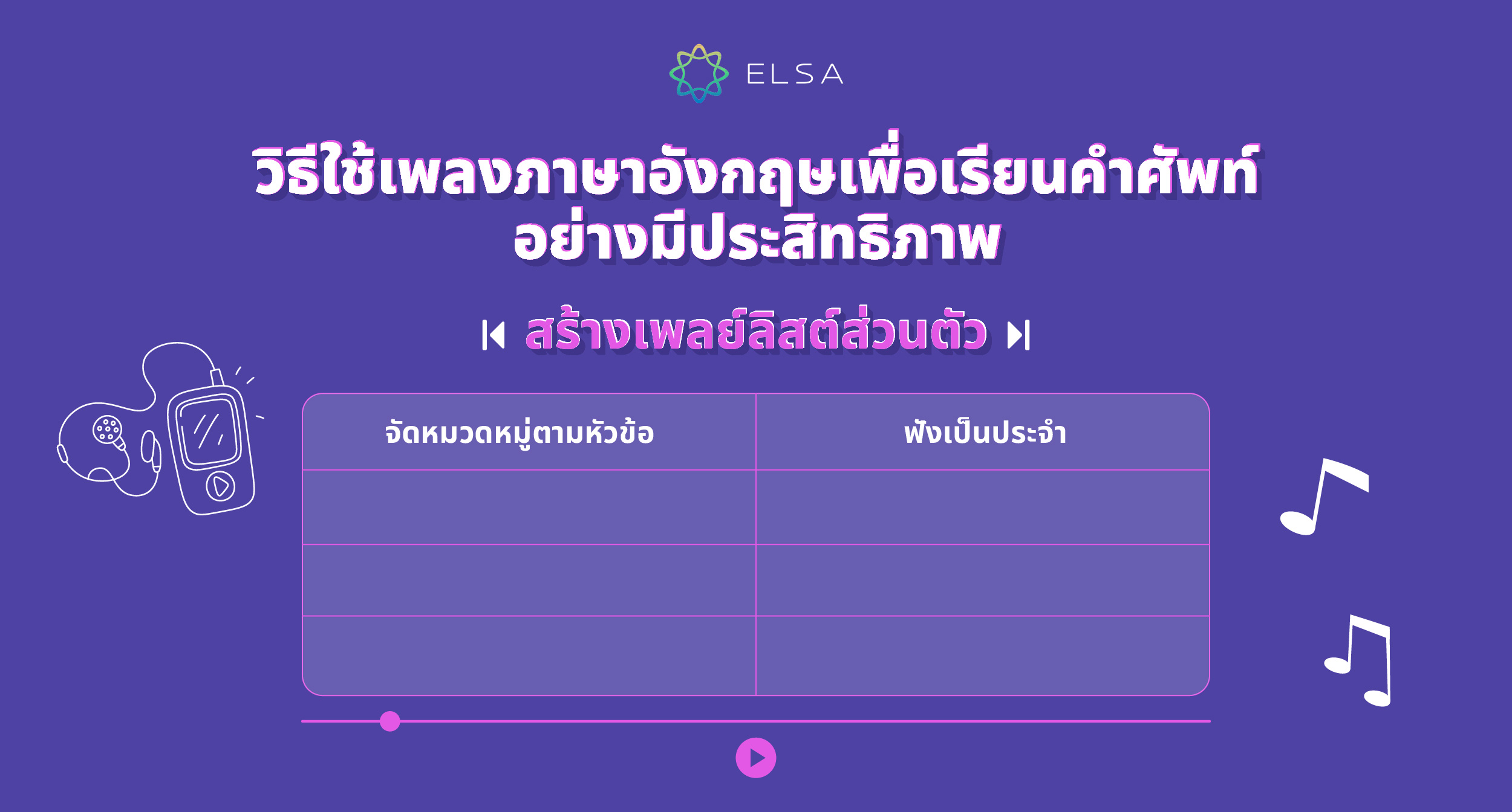 สร้างเพลย์ลิสต์ส่วนตัว