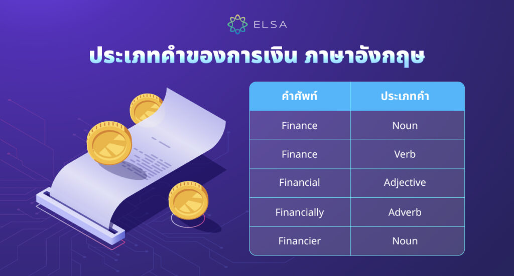 ประเภทคำของการเงิน ภาษาอังกฤษ