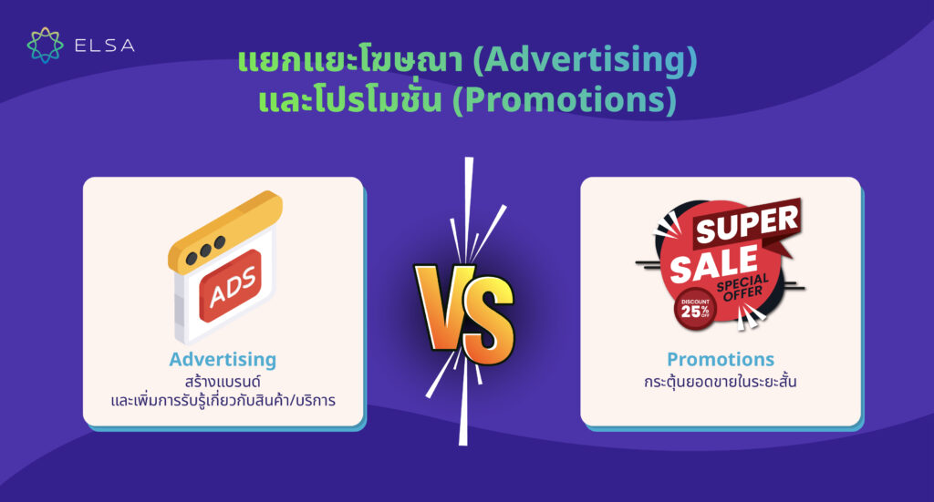 แยกประเภทโฆษณา (Advertising) และโปรโมชั่น (Promotions)