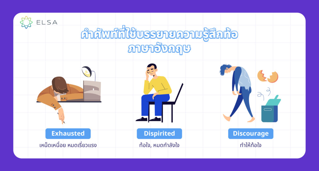 คำศัพท์ที่ใช้บรรยายความรู้สึกท้อ ภาษาอังกฤษ คำศัพท์ที่ใช้บรรยายความรู้สึกท้อ ภาษาอังกฤษ