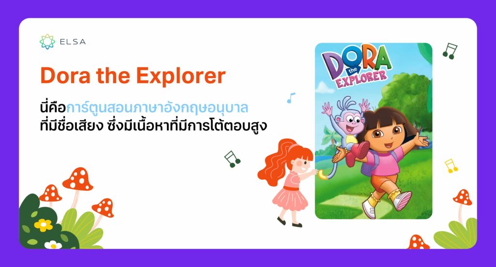 Dora the Explorer (/ˈdɔːrə ðɪ ɪkˈsplɔːrər/) Dora the Explorer (/ˈdɔːrə ðɪ ɪkˈsplɔːrər/)
