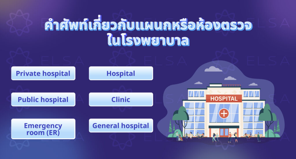 คำศัพท์เกี่ยวกับแผนกหรือห้องตรวจในโรงพยาบาล คำศัพท์เกี่ยวกับแผนกหรือห้องตรวจในโรงพยาบาล