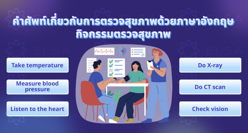 คำศัพท์เกี่ยวกับการตรวจสุขภาพด้วยภาษาอังกฤษ คำศัพท์เกี่ยวกับการตรวจสุขภาพด้วยภาษาอังกฤษ