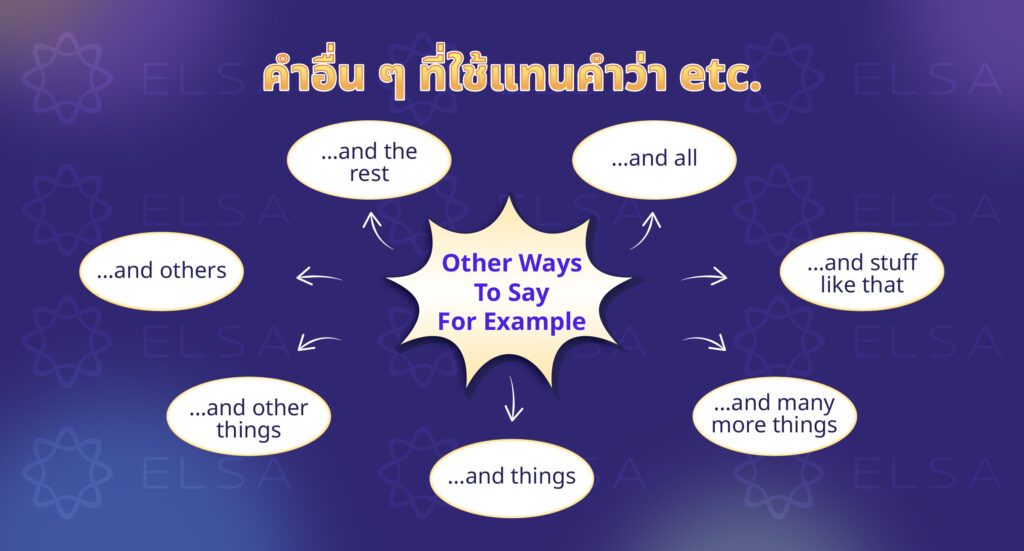 คําที่ใช้แทนคําว่า etc. ที่ควรรู้ คําที่ใช้แทนคําว่า etc. ที่ควรรู้
