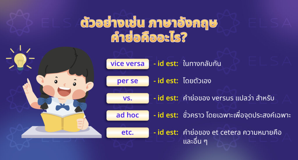 ตัวย่ออื่น ๆ ตัวย่ออื่น ๆ