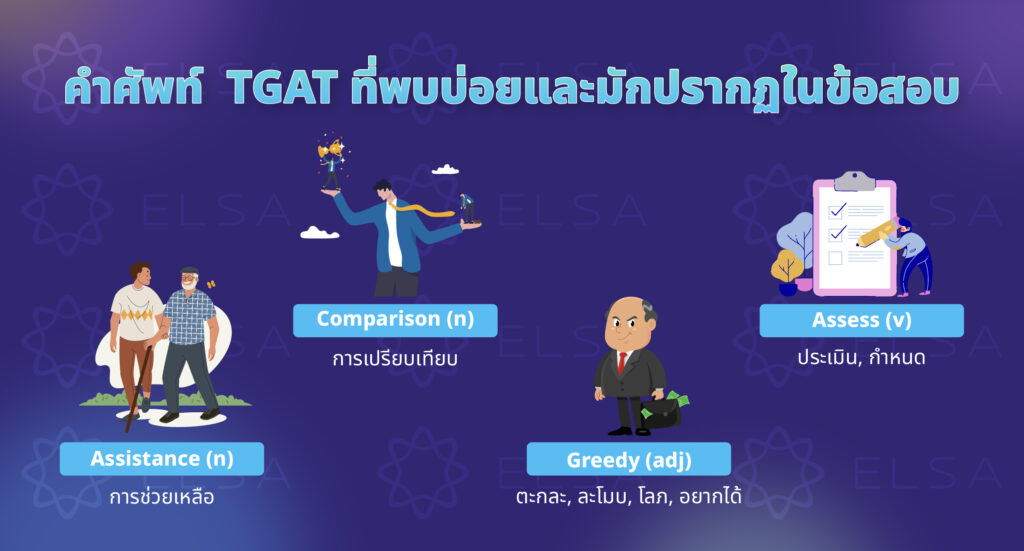 คำศัพท์ TGAT ที่พบบ่อยและมักปรากฏในข้อสอบ คำศัพท์ TGAT ที่พบบ่อยและมักปรากฏในข้อสอบ