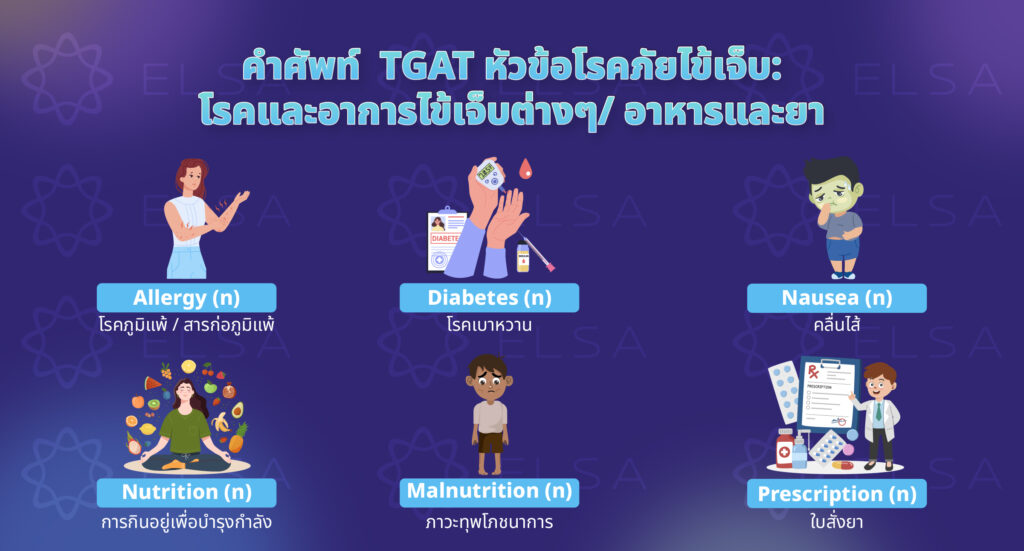 คำศัพท์ TGAT: หัวข้อโรคภัยไข้เจ็บ คำศัพท์ TGAT: หัวข้อโรคภัยไข้เจ็บ