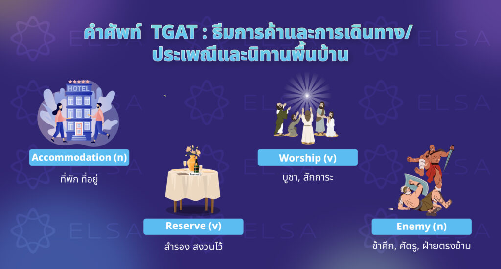 คำศัพท์ TGAT: หัวข้อการค้าและการเดินทาง คำศัพท์ TGAT: หัวข้อการค้าและการเดินทาง