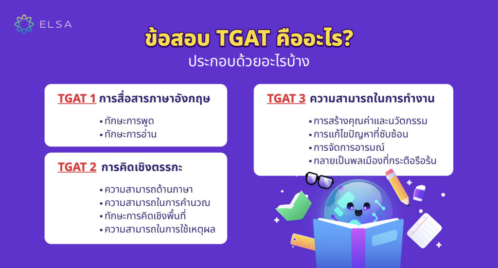 ข้อสอบ TGAT คืออะไร?  ประกอบด้วยอะไรบ้าง