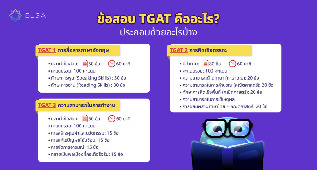 TGAT คืออะไร สอบอะไรบ้าง