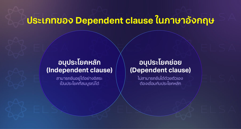 การแยกแยะระหว่าง Dependent Clause และ Independent Clause การแยกแยะระหว่าง Dependent Clause และ Independent Clause