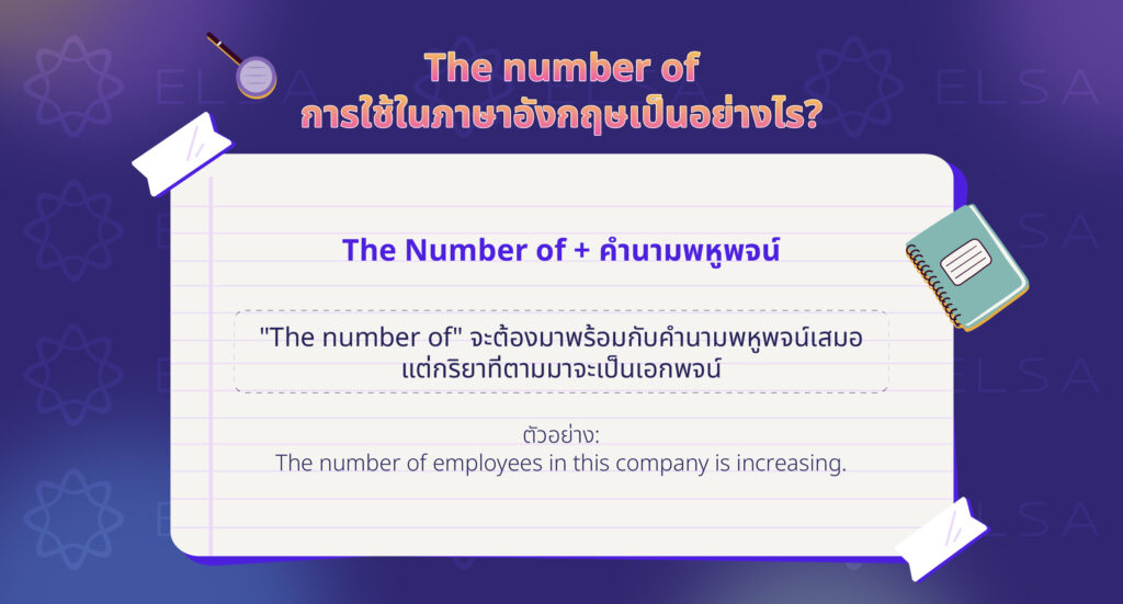 The number of การใช้ในภาษาอังกฤษเป็นอย่างไร? The number of การใช้ในภาษาอังกฤษเป็นอย่างไร?