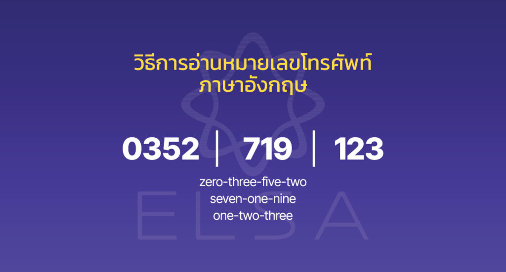 หมายเลขโทรศัพท์