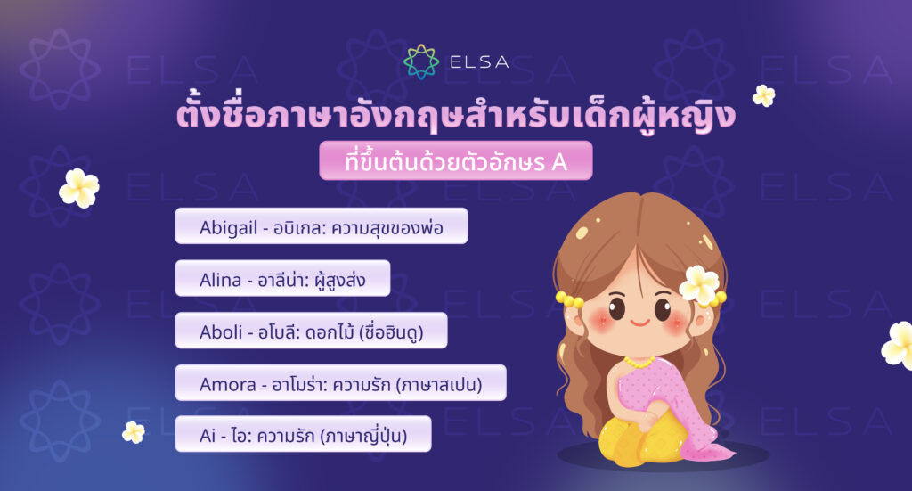 ชื่อภาษาอังกฤษผู้หญิงที่ขึ้นต้นด้วยตัวอักษร A ชื่อภาษาอังกฤษผู้หญิงที่ขึ้นต้นด้วยตัวอักษร A