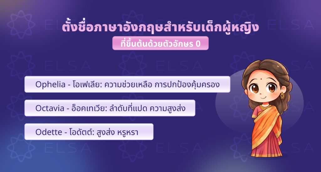 ชื่อภาษาอังกฤษผู้หญิงที่ขึ้นต้นด้วยตัวอักษร O ชื่อภาษาอังกฤษผู้หญิงที่ขึ้นต้นด้วยตัวอักษร O