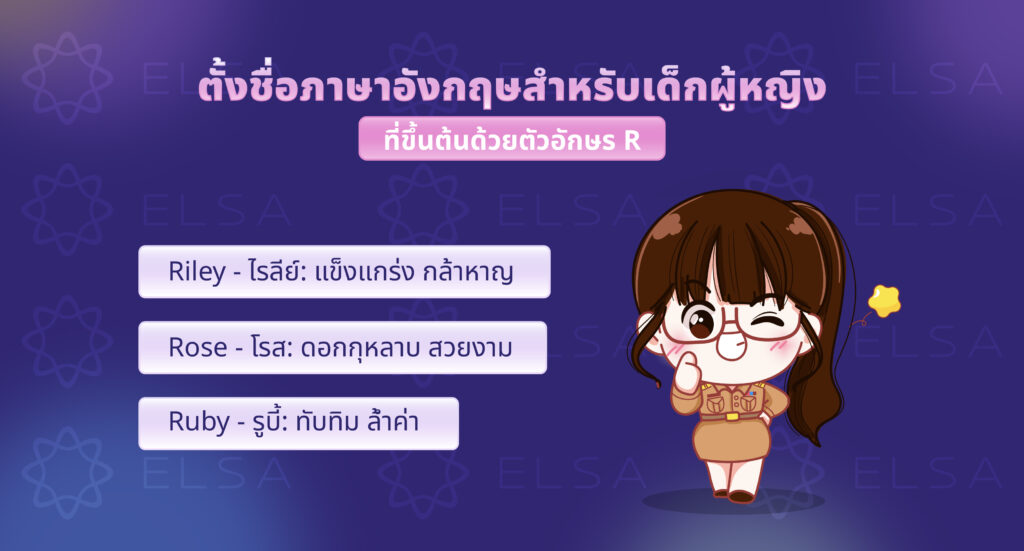 ชื่อภาษาอังกฤษผู้หญิงที่ขึ้นต้นด้วยตัวอักษร R