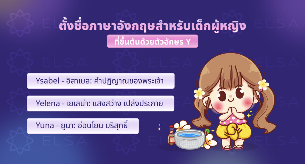 ชื่อภาษาอังกฤษผู้หญิงที่ขึ้นต้นด้วยตัวอักษร Y