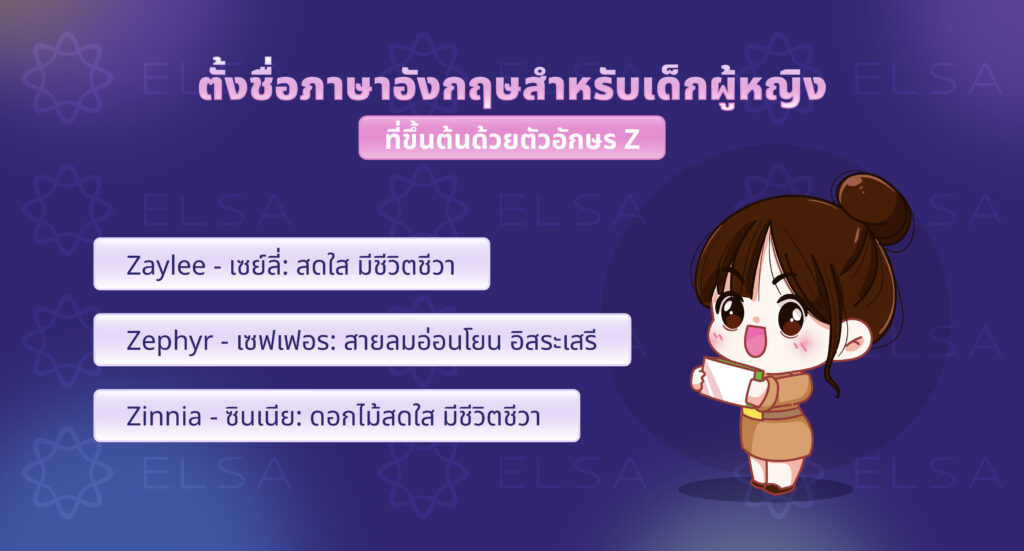 ชื่อภาษาอังกฤษผู้หญิงที่ขึ้นต้นด้วยตัวอักษร Z