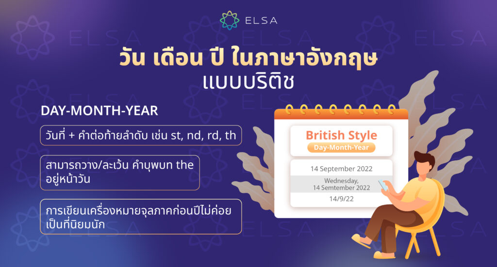 แบบบริติช - Day-Month-Year
