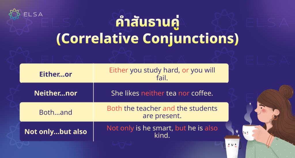 คำสันธานคู่ (Correlative Conjunctions) คำสันธานคู่ (Correlative Conjunctions)