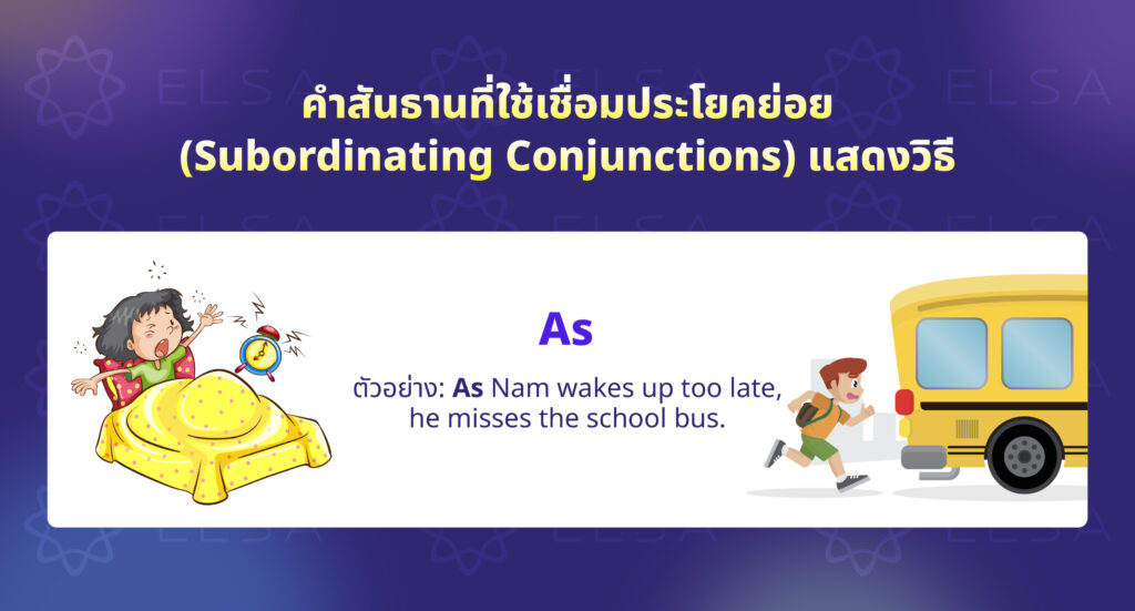 แสดงวิธี แสดงวิธี
