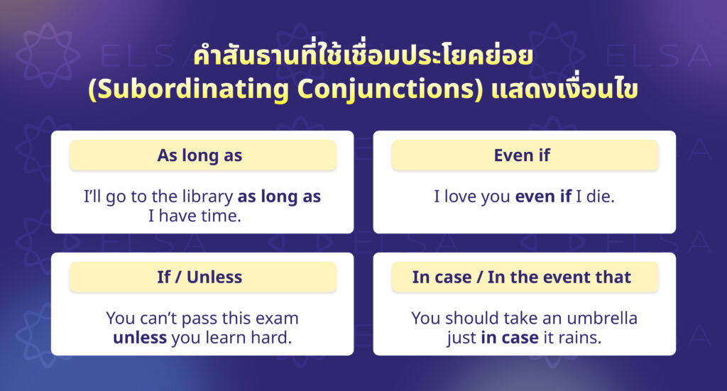 แสดงเงื่อนไข แสดงเงื่อนไข
