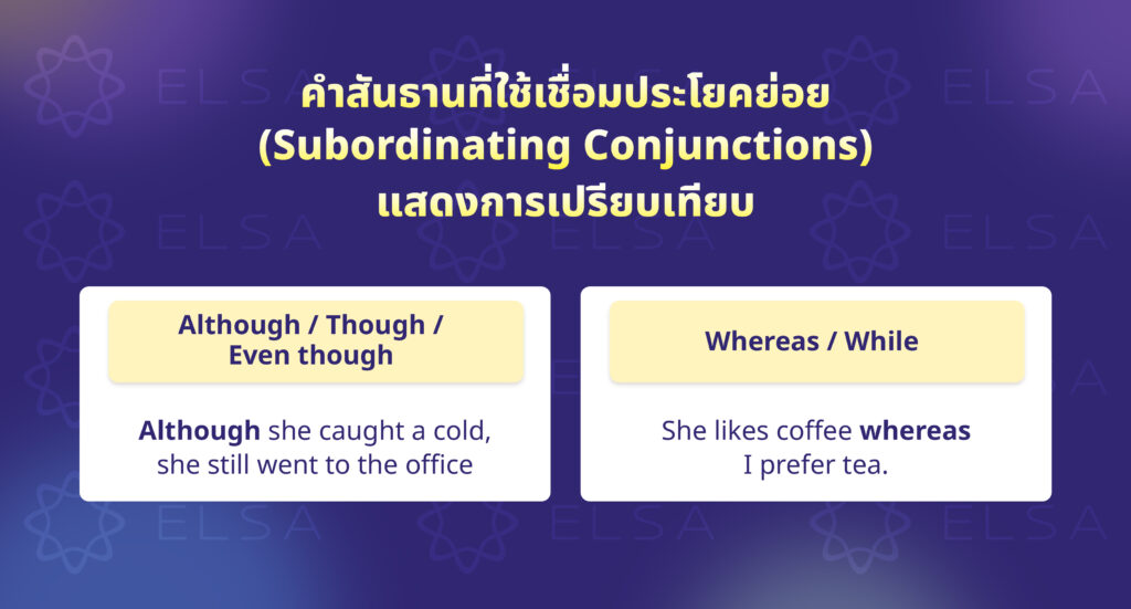 แสดงการเปรียบเทียบ แสดงการเปรียบเทียบ