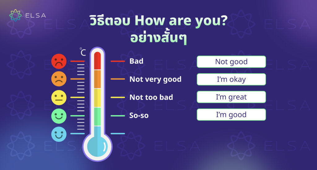 How are you ตอบ สั้นๆ
