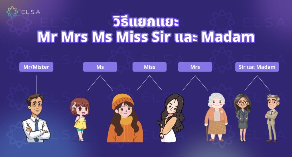 วิธีแยกแยะ Mr Mrs Ms Miss Sir และ Madam วิธีแยกแยะ Mr Mrs Ms Miss Sir และ Madam