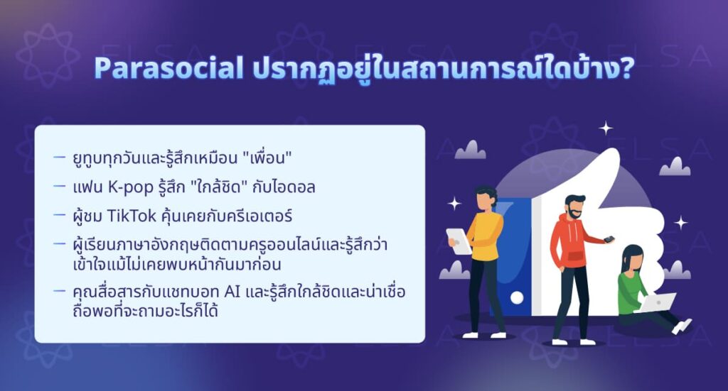 Parasocial ปรากฏอยู่ในสถานการณ์ใดบ้าง?