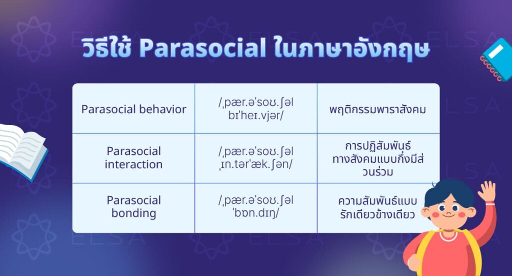 Parasocial ใช้อย่างไรในภาษาอังกฤษ?