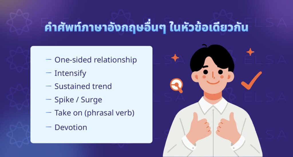 คำศัพท์ภาษาอังกฤษอื่นๆ ในหัวข้อเดียวกัน