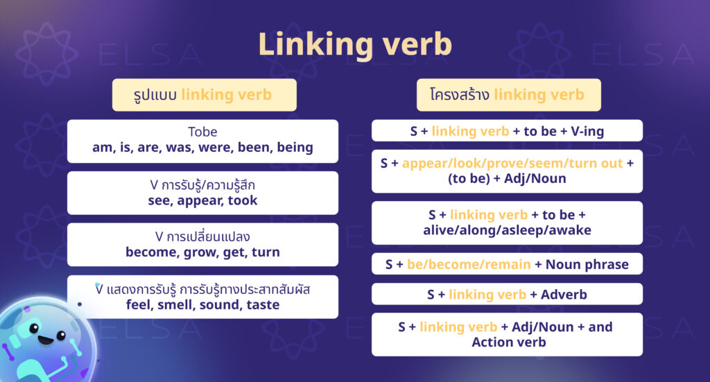 การใช้ linking verb การใช้ linking verb