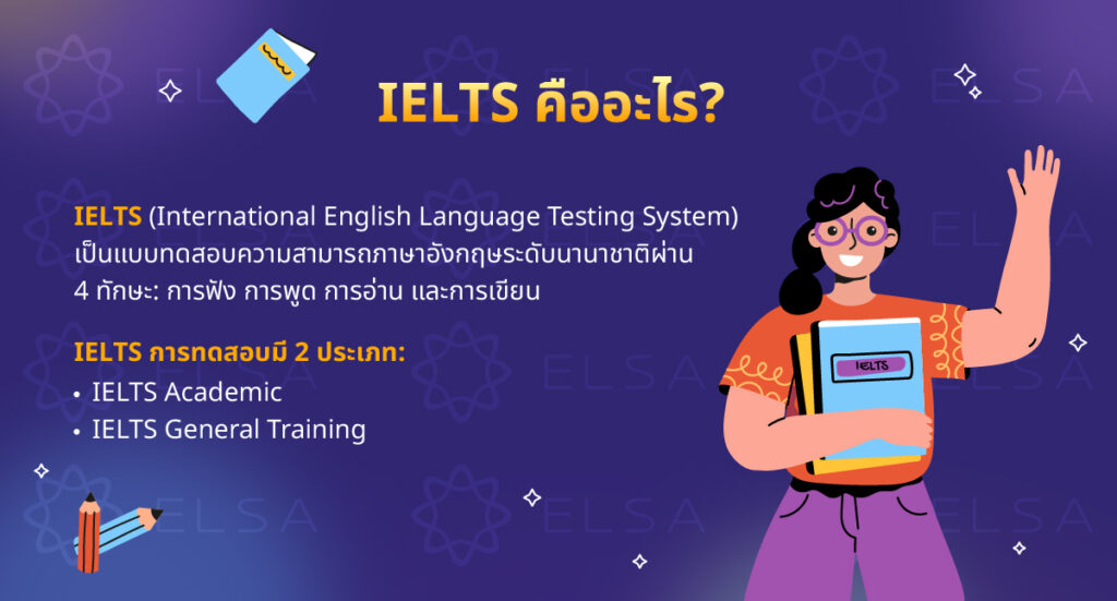 IELTS คืออะไร? สอบอะไรบ้าง? IELTS คืออะไร? สอบอะไรบ้าง?