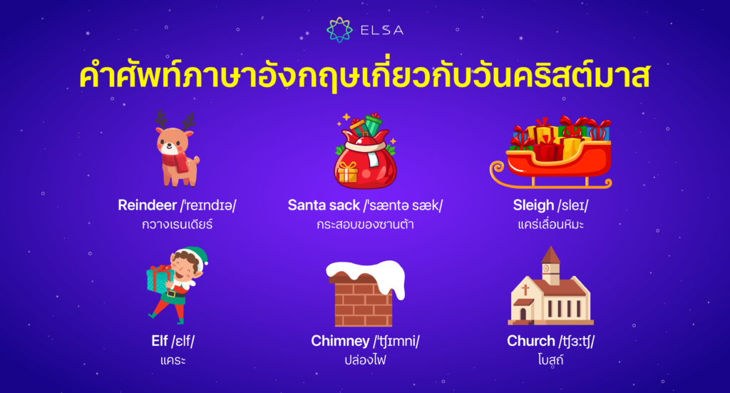 ตารางคำศัพท์วันคริสต์มาสเป็นภาษาอังกฤษ