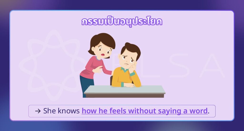 กรรมเป็นอนุประโยค