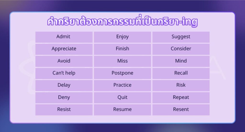 กรรมที่เป็นกริยา-ing (Gerund Object)