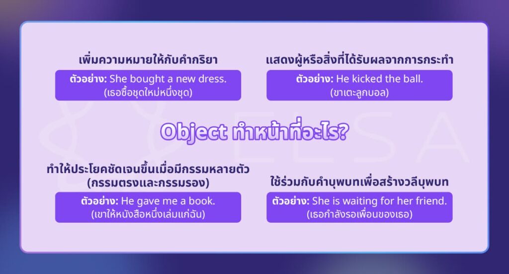 Object ทำหน้าที่อะไร?