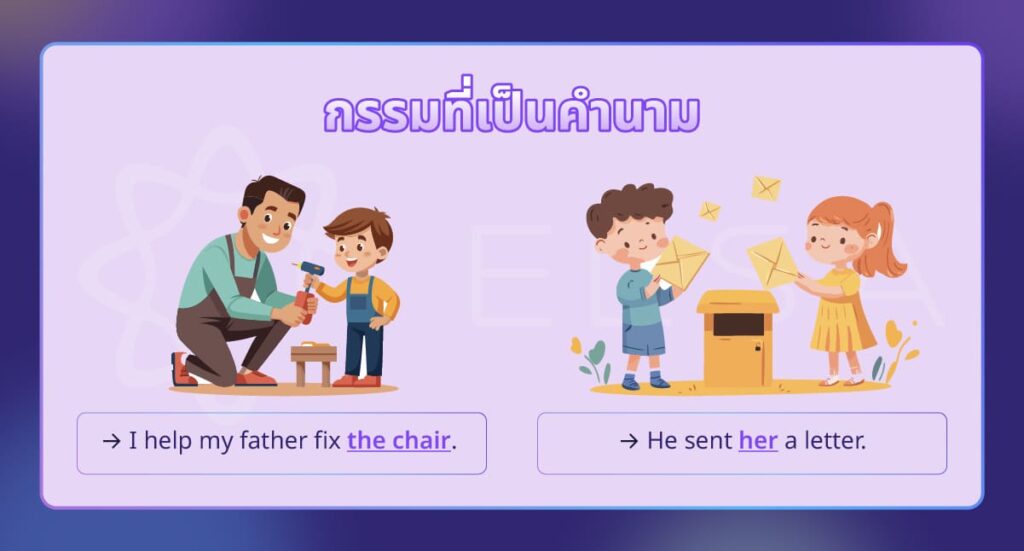 กรรมที่เป็นคำนาม