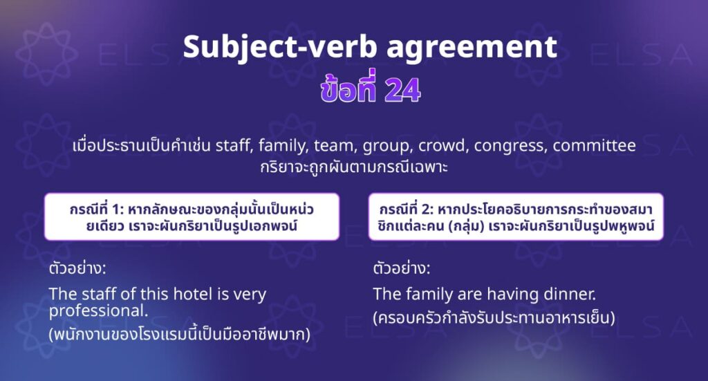 ข้อที่ 24