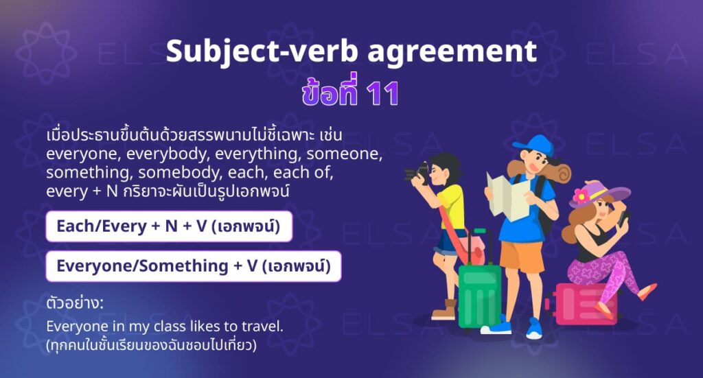 ข้อที่ 11